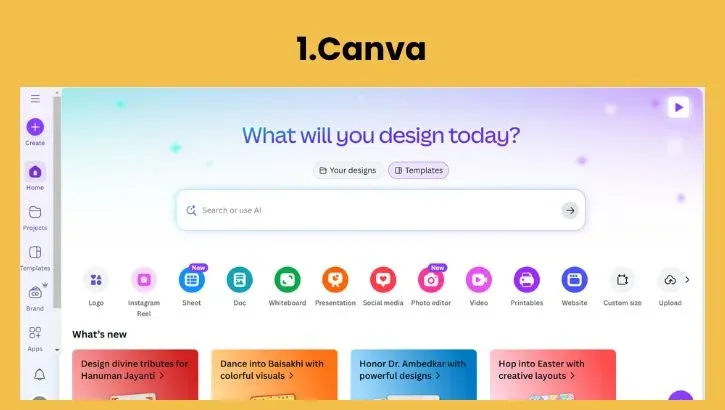 Canva ebook editor with templates